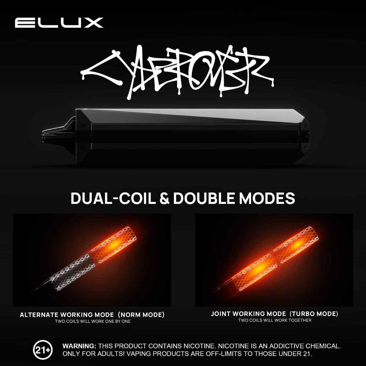 ELUX Cyberover 18,000 Puffs Desechable